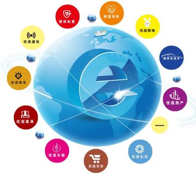 互联网营销教父亲授 创业投资者的制胜销售法则